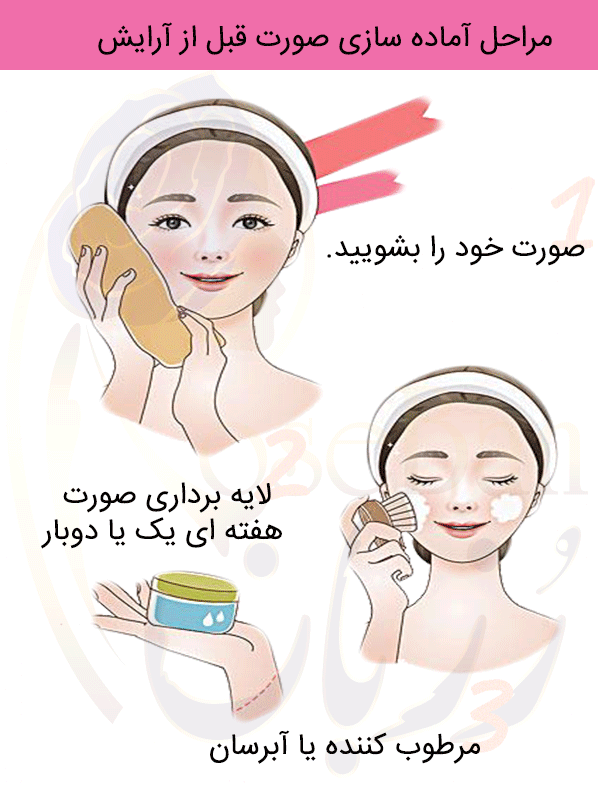 how to prepare face before makeup آماده سازی صورت برای آرایش